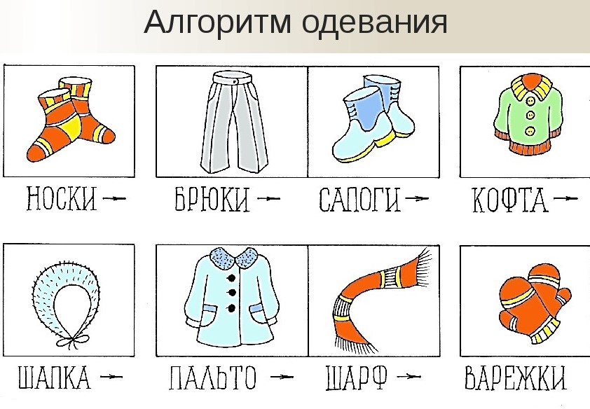 Схема одежды
